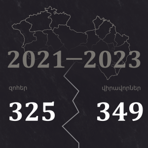 Քանի՞ զոհ ենք ունեցել 2021-2023 թթ.